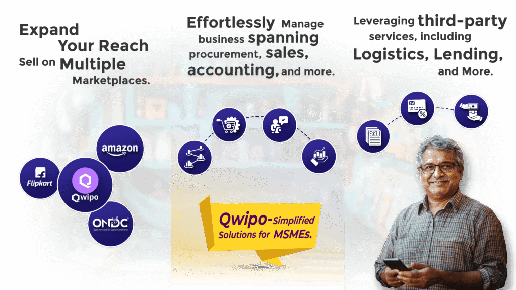 Qwipo — B2B Website Design & Development